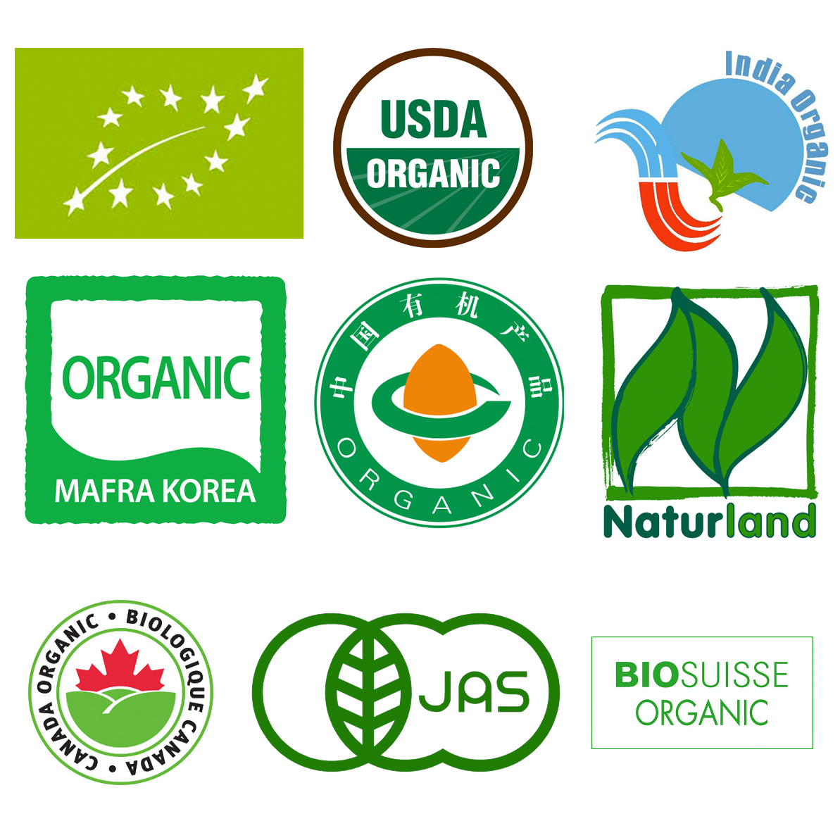 Organic Foods Certifications Nature Bio Foods